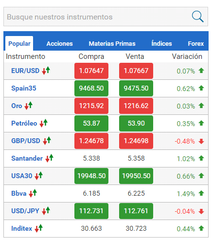 La lista de casino pícaros como jugar 21 en casa 64921