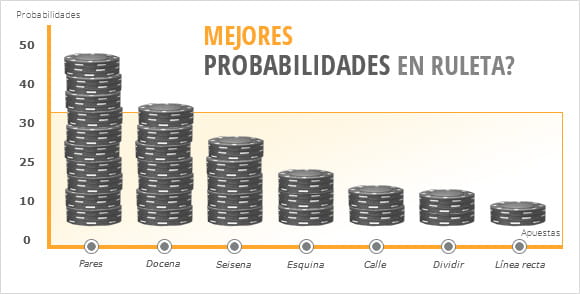 Www miapuesta es mejores probabilidades casino 958797