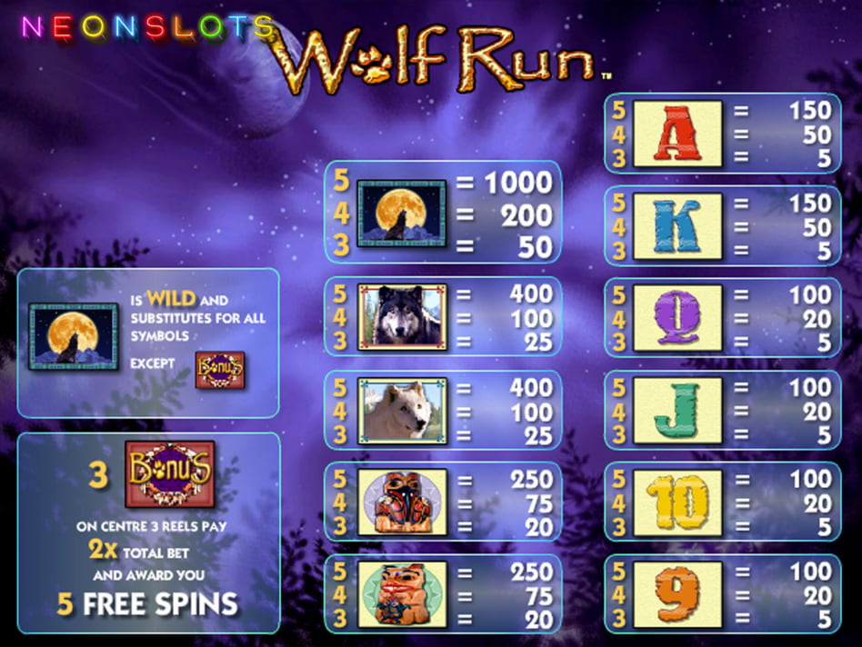Informe sobre 888 casino jugar jungle wild 3 gratis 310241