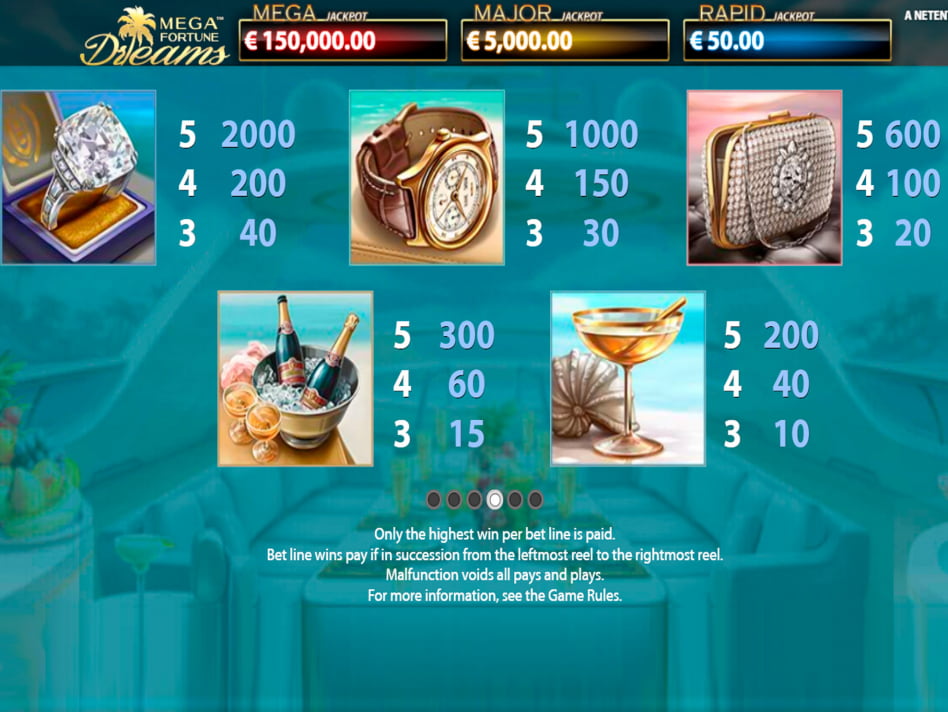 Informe sobre Winner casino 88 fortunes descargar 766244