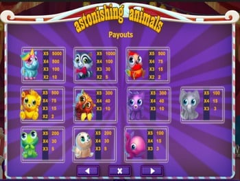 Juegos casino Extreme como ganar en 88 fortunes 767780