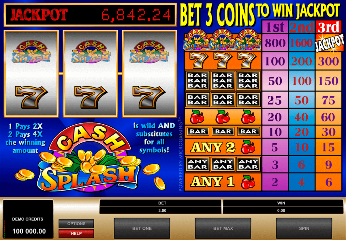 Juegos de Microgaming casinos online gratis sin deposito 967182