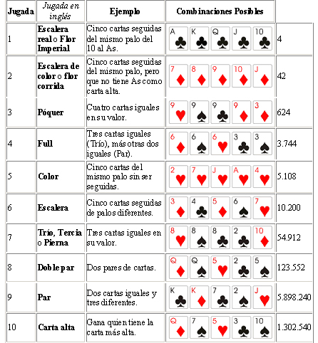 Juegos NetEnt como sacar probabilidades en el poker 873204