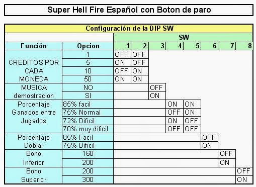 Juegos SlotJoint com porcentajes de los premios tragamonedas 49111