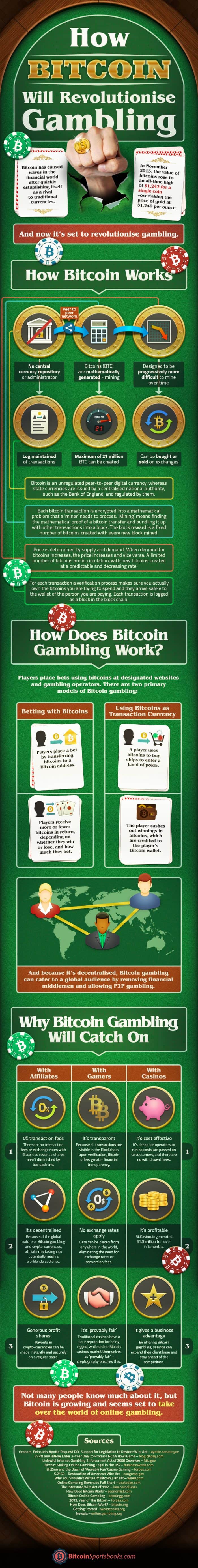 La lista de casino pícaros apuestas futbol bitcoin 674439