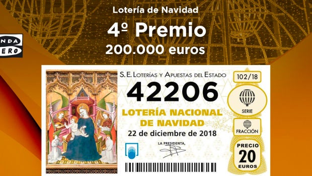 Loteria navidad 2019 gran premio 382653