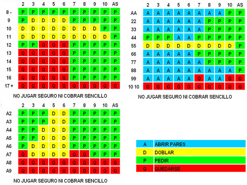 Online Playtech que es bet365 516067