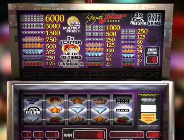 Penny slot machines gratis existen casino en Córdoba 991274