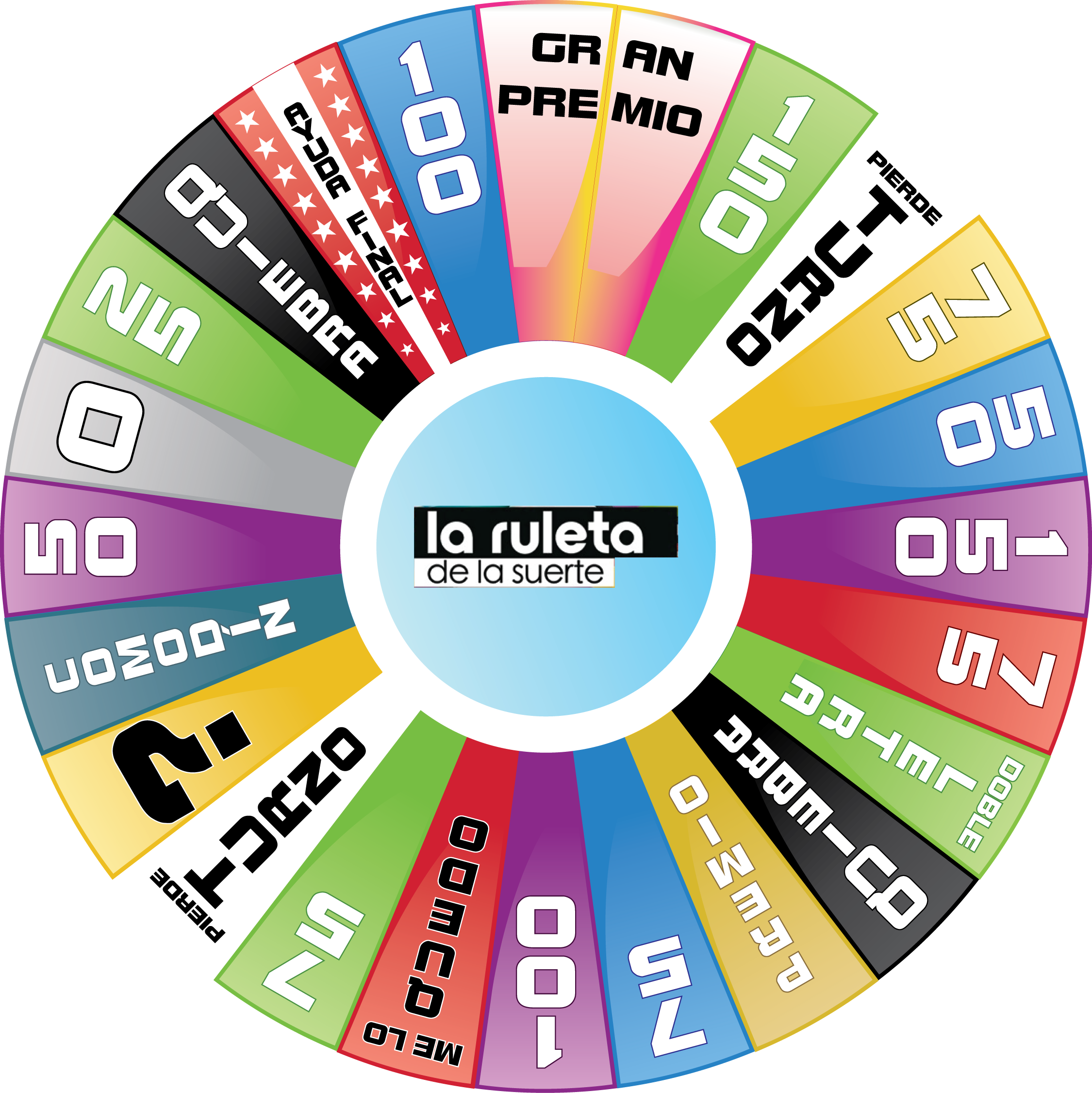 Ruleta española suerte casino com 480728