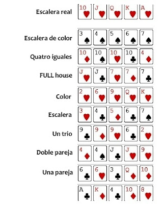 Tragaperras de miedo reglas del poker 495295